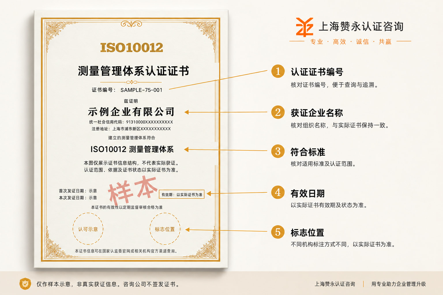 ISO10012测量管理体系认证